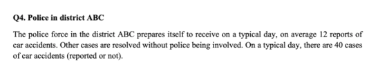 Q4. Police in district ABC The police force in the district ABC prepares itself to receive on a typical day, on average 12 re