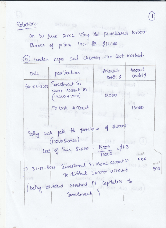 olution; 0 On 30 June xu td pwickased to,0oo a unden ASPE ad choosen Hue Coct metheed bebpt Credit f sucre, el prhu Inc.衙$120