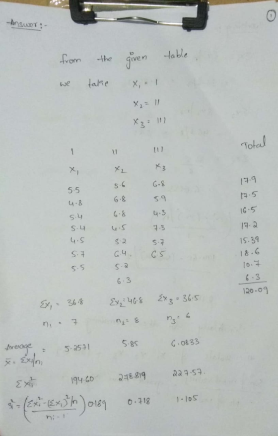 rom -the given -ta ble we take x,-1 X3 11) X1 5.5 4.8 11-9 4-5 G-5 เจ. Q IS.39 18.6 6.8 s.9 6.83 y.S S구 s. S 6.3 6. 3 120-09