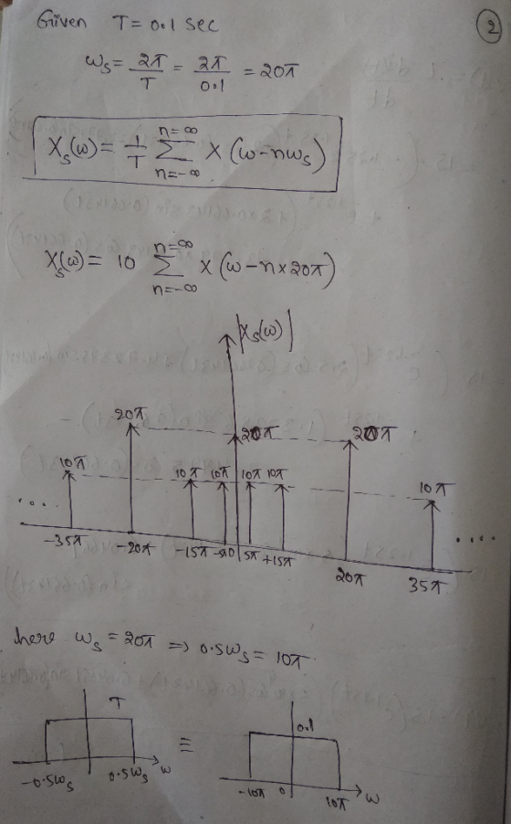 Given T=001 sec d) 20不 Io A lo 10万
