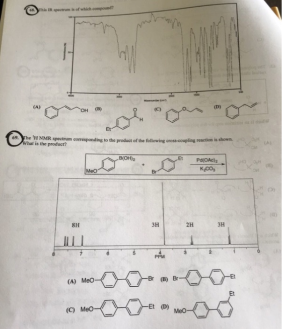 eThis IR spectrum is of which compound? Et 69. The H NMR spectrum corresponding to the product of the following cross-coupl