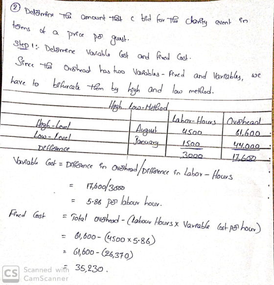 to ms uy Ca ow melod 300o 17,60ol/35s0 uvs x Vavfa 6,600- usoo x5-86) 61,600- 26,370 Scanned wih 35,230, CamScanner