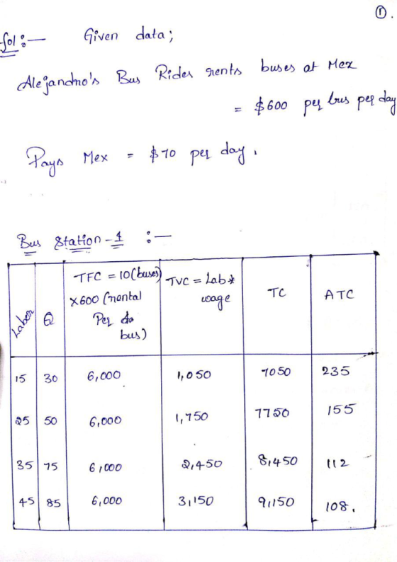 data Given Rider ents buses at Mez Bus Ale janchos 600 py us pe ay 70 pe day Mex Bur Station-4 Lab TFC TC X600 (nantal Pe do