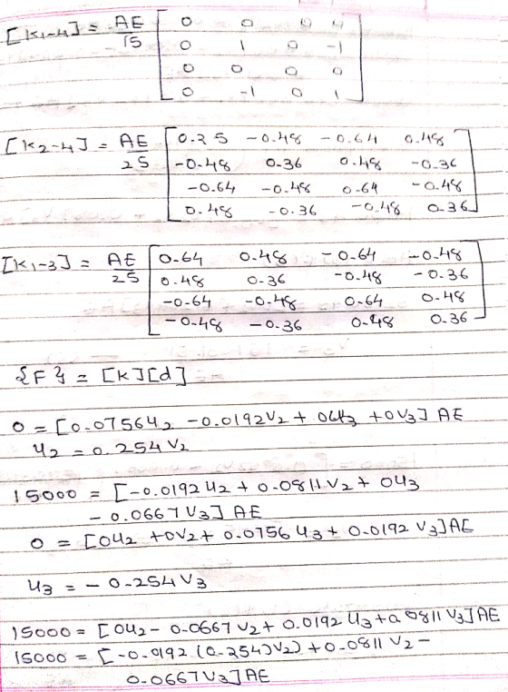 O-36 0-36 o-36 15000 )sooo- ou) о-о667 U2 + O.OIq2u3 + aoglǐy3.JRE Isooo (g.a549Vz)+O-0%// V2 -o-ot 9 2 으.0667 Va.JRE