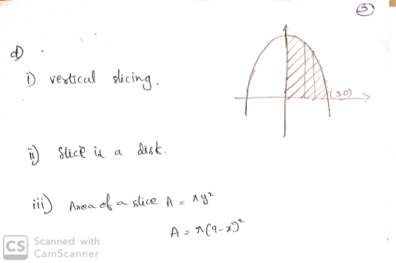 vextical dicing Slice ia Axea of a slice A = A Ca-x CS Scanned with CamScanner