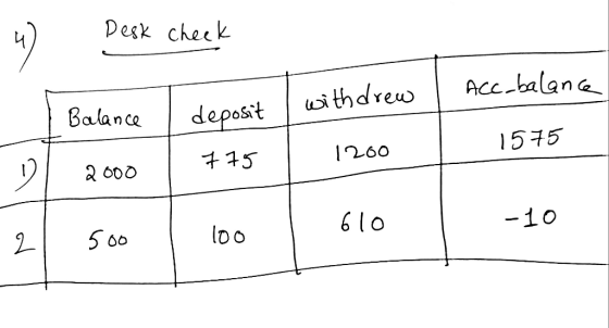 Desk cherk uithdreu BalancedepoststhAc.balana alan CQ 15구5 6 l o 2-1 500 -10