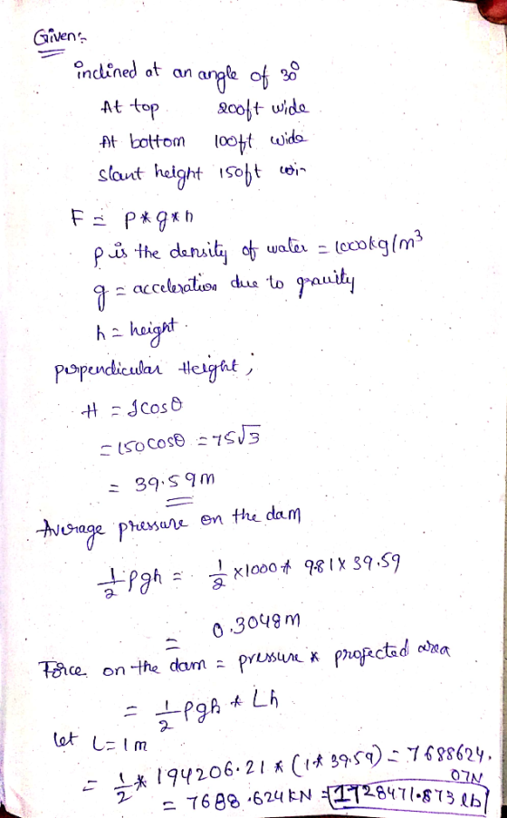 Gven inclined at on anf of 30 At bottom loo d saut height soft i accelaalion du to rauihy hagt popendica eig -hostage phosane