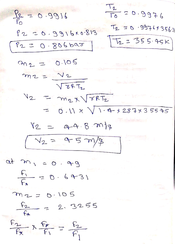 2 fn 2. 3255 fs