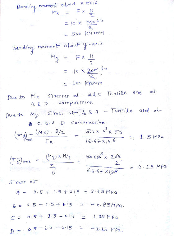 2 Bending/ moment about -axis 2 Due to STYess A Q Tensile ahd od C and D Com press S 3 1.5 MP 2 0 15 MPa 6 6.67 x1 1.8.5 M P