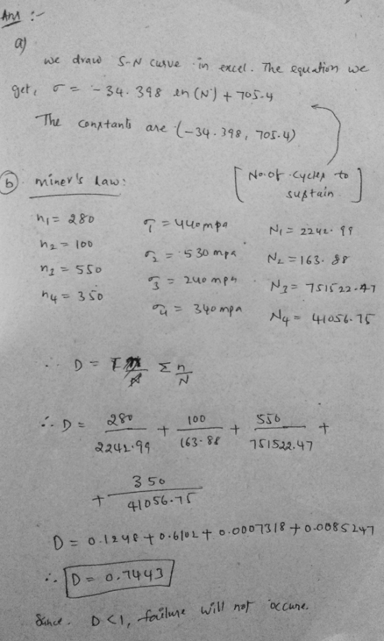 a) we daw S-N cusve in encel. The oqustiom we hntan are -34.398, To.y) mine s Law sustain 5 30 m N 163.8 3 to0 S36 3 56 S147