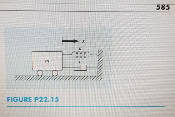 585 i1 FIGURE P22.15