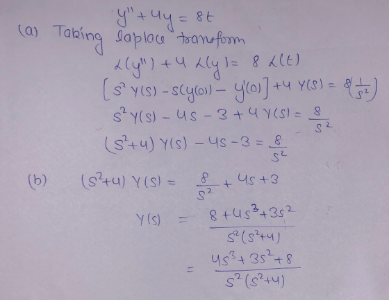 aing Japloa tan fom 4 8 人lt) Aly 1= +4 YIS)& s2 Y(s)- Us-3 +4 Y(S 8 2 S4) Y(S)4s-3 (b) (tu) Y(S) 45+3 + S2 8tus8+35 Y (s) S(s