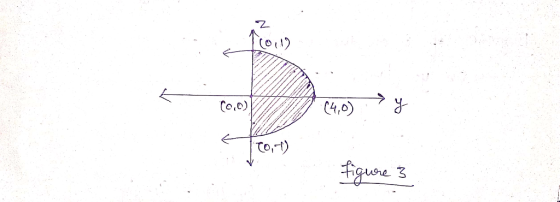 2 (o,o) to,-1) Ls