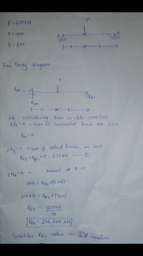 Free Body diagram RBy Cay hle considerinq Beom in slaic Cond rGoo S FSum horizantal forces ana Zeyo ical forcees auu zevo Mom