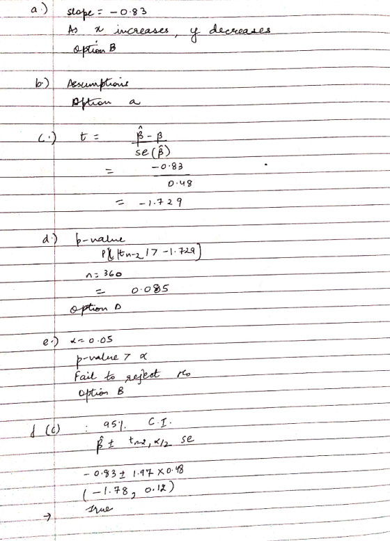 Slope-083 As a decseeares incaeases au seE E8.0- -1- 29 -walne 36o option o.0S ajbet optin failto C I 951 ta,/2 se o.1 (-1.48
