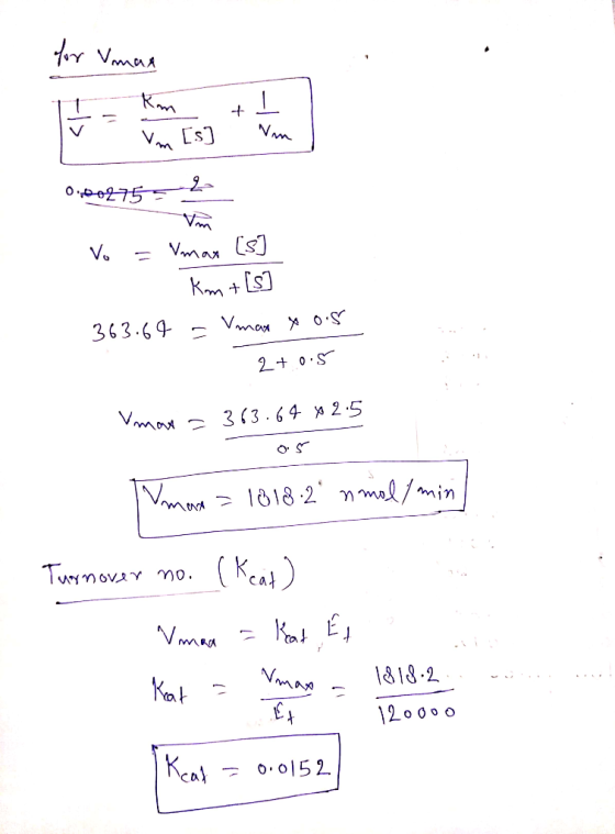 -t 1818 2min 818.2 0.0152. CA,