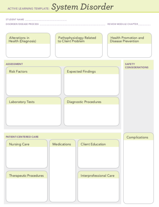 System Disorder ACTIVE LEARNING TEMPLATE: STUDENT NAME DISORDER/DISEASE PROCESS REVIEW MODULE CHAPTER Health Promotion and Di