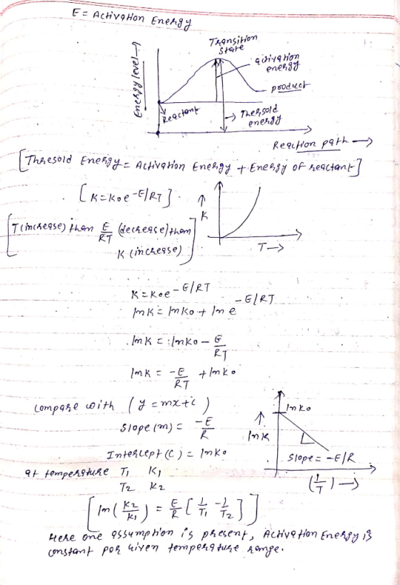 F = Activ9Hon Enehid TAgnsiHon StAre qihivqHon enen 47 PODD Thegsold Reactont flsaud Regatton path Thesold EneR9yAttivehon En