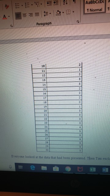 1 Normal Paragraph 10 12 13 14 1e 17 18 19 20 23 24 26 27 28 29 Everyone looked at the data that had been presented Then im e