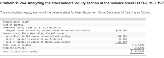 Problem 11-26A Analyzing the stockholders equity section of the balance sheet LO 11-2, 11-3, 11-7 The stockholders equity s