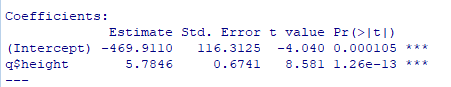 Coefficients: Estimate Std. Error t value Pr (>It) (Intercept) qSheight -469 . 9її0 5.7846 її6.3ї25-4.040 8.581 0.000105 1.26