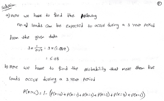 Saluhon have to ndthe pollong a) Неле we no:a loads Cam be Expected to occos duxing a 3 yea Peod Psom the given data 3 b) Hon