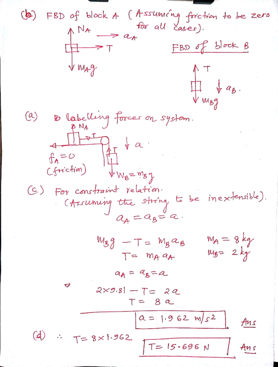 FBD of block A (Assumeng frictran to be zero for au ases). ANA 7 FBD block B 7 T AT laeling forces systom NA aL Cfriction) C)
