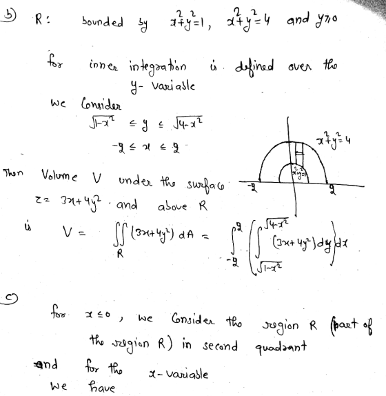 2 2 2 yand yno bounded y R: ljred inkntin Variasle Oven o innen Considar We 2. h ラ Volume V under tho sfa Thon 4and こ2 above