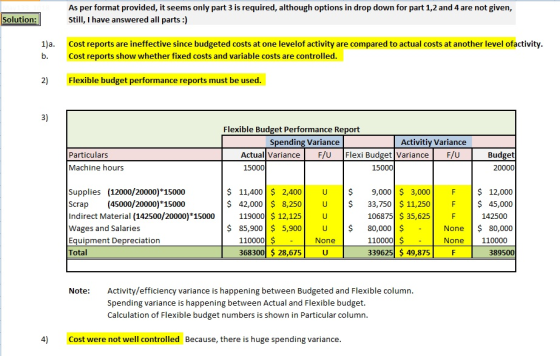 As per format provided, it seems only part 3 is required, although options in drop down for part 1,2 and 4 are not given, Sol