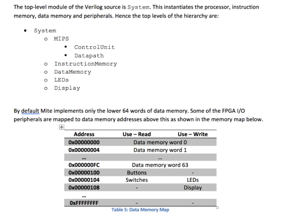 The top-level module of the Verilog source is System. This instantiates the processor, instruction memory, data memory and pe