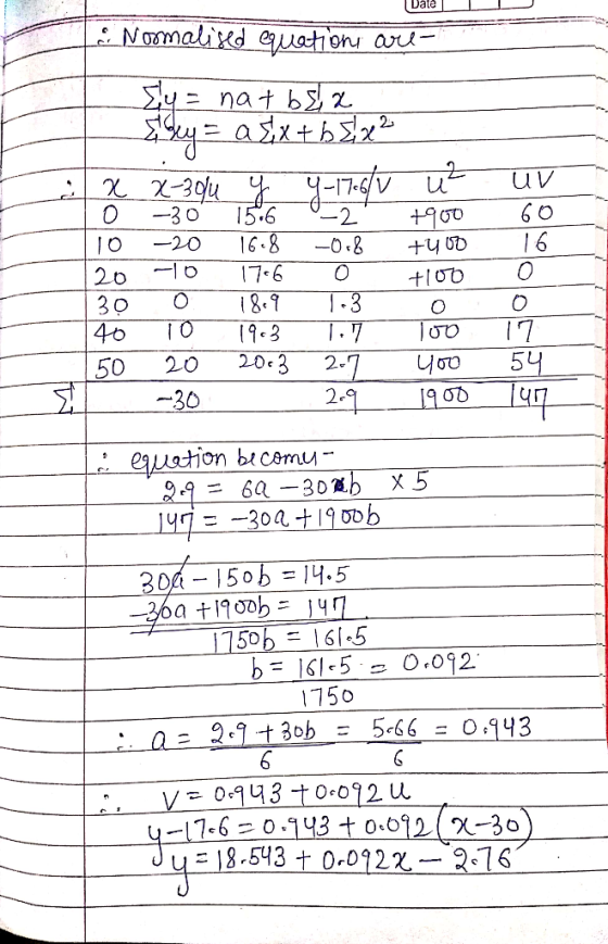Date 2 UV O30 15.6 2. O 20 6 3o O18. 50 203 2. 9.3 Ob 2 304-1 50 b = 14.5 50b 161.5 750 = 18.543 t 0.0122 ,-2-76