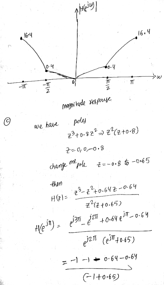 I6*4 16.4 0.บุ 2 we have poly thon z(2+0.65) tle CI+o-65)