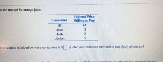 n the market for orange juice. Highest Price Willing to Pay $4 Consumer Jill Jose 2 Josh Jordan $(Enter your response rounded