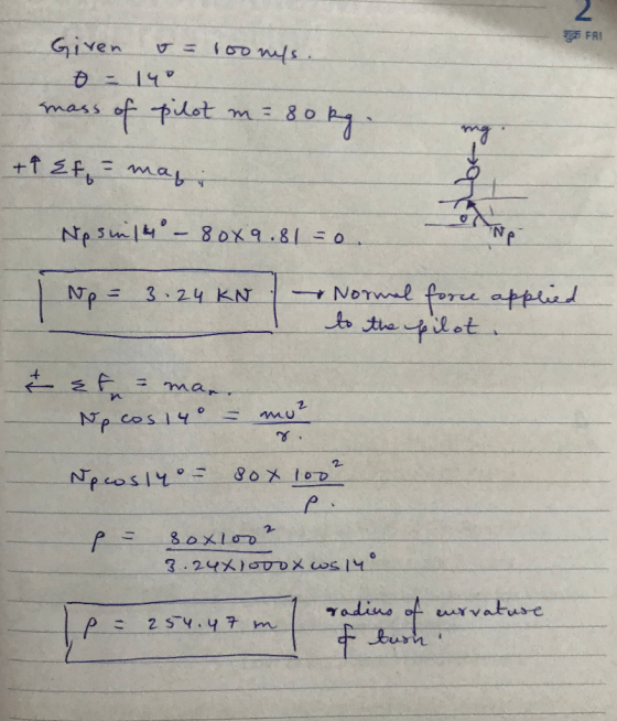 2 FRI Given ftidet m 80 mass O +f f mai NA sm14-80x9.81-0 NoTwl fore atpd t theplat 3 24 KN man m Np cos 14 Npcos14 &0X 10D 3