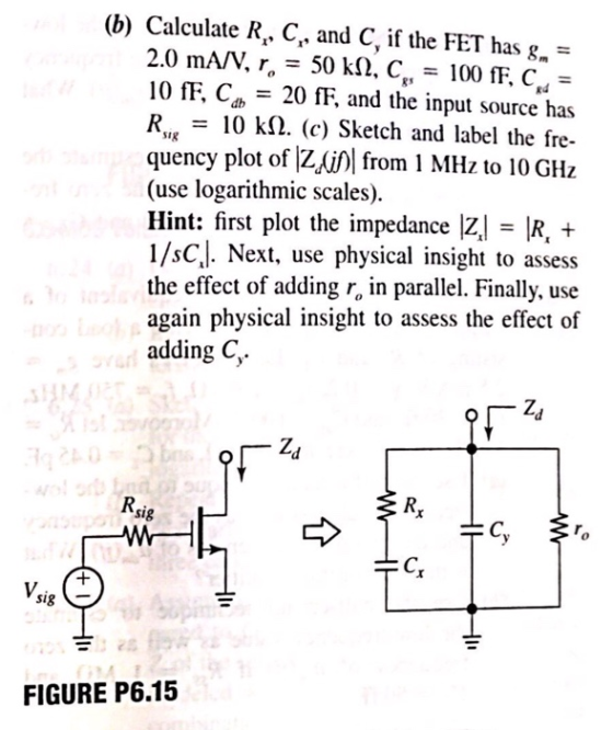 (b) Calculate R, C, and C, if the FET hasg- 2.0 m A/V, r, = 50 kl. C,-100 ff, C,- 10 fF, Cl 20 fF, and the input source has R