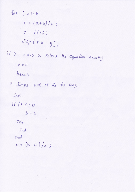 (atb)/2; X y displx J) y o.0 y. Solved he equation exacHy e 0 baeak omps out of the ton loop. Endl (y co C b x cIse End End (