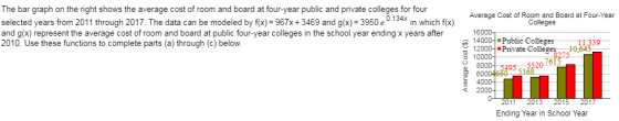 The bar graph on the right shows the average cost of room and board at four-year public and private colleges for four selecte