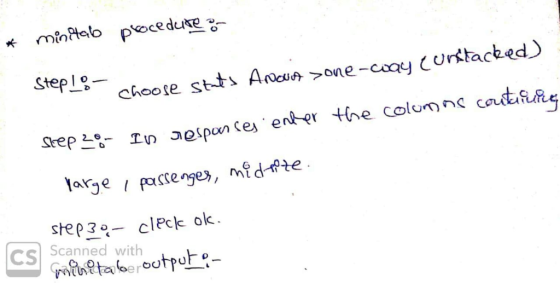 ★ mini steplhoote st^* CS Scanned with