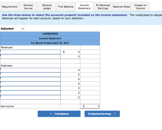 General Journal St Retained General Income Impact on Requirement Trial Balance Balance Sheet Statement Ledger Earnings Income