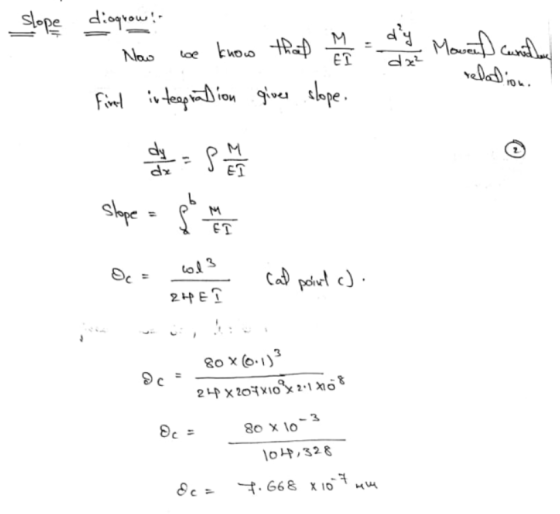 Slope diotow aMaa Nao Loe Finl ieaioives tlope Fird dz shpe ET to3 Cad poet c) 2나 ET 2나x20여x10% 2이 x6 10,328 c .G68 1o