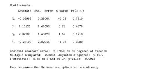 Coefficients: t value Pr(> |t|) Std Estimate Error Bo -0.06996 0.25064 -0.28 0.7810 B1 1.10126 1.41056 0.78 0.4378 B2 2.32206