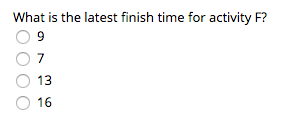 What is the latest finish time for activity F? 0 9 O 13 O 16