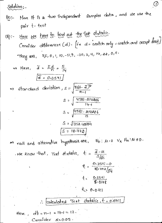 Solution On, a):- Here 와 a tao ndependent arrplex tata, and Aćue the pair t- test 2ae he nave They ant, 규 S, O, , ,0,-5,9, -