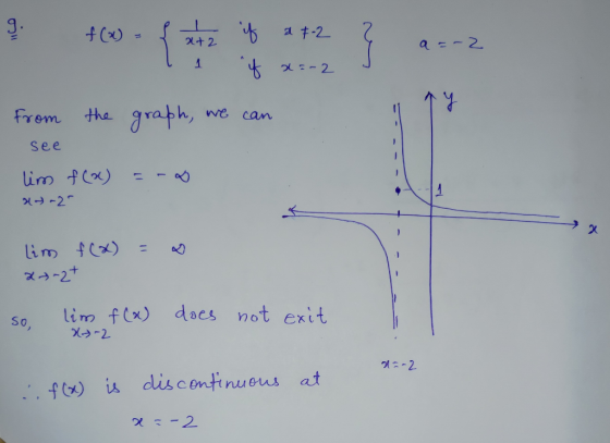 7 a t-2 a=-2 i-2 the graph, we can see lim fx im lim fix) does not exit S0, fis discentinueus at