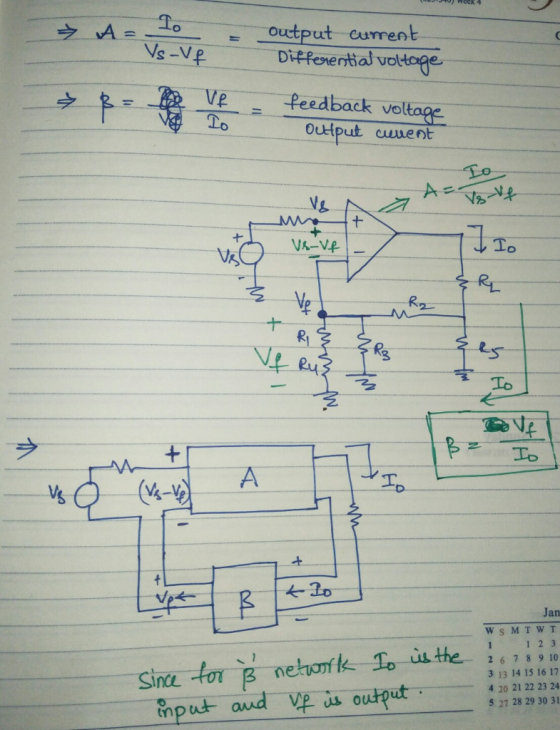 A To Vs-VP Ouctput curent DiFfenential vottoge Peedback voltag Outiput VP Lo uuent Lo A= VA-VP To Ro Io + W 14-V Jan Ws M T W