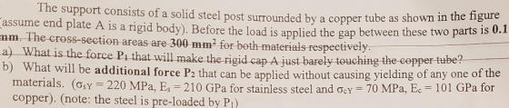 The support consists ofa solid steel post surrounded by a copper tube as shown in the figure assume end plate A is a rigid bo