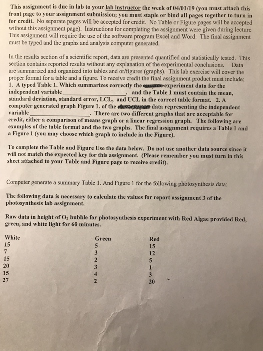 This assignment is due in lab to your lab instructor the week of 04/01/19 (you must attach this front page to your assignment