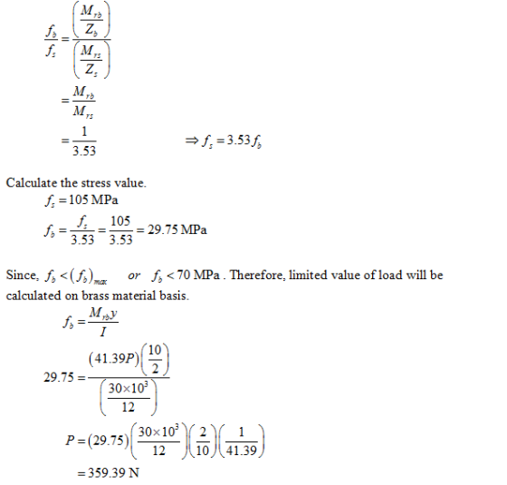 75 75 f, 3.53 f 3.53 Calculate the stress value f 105 MPa 105-29.75 MPa 3.53 3.53 Since, < (S),α or < 70 MPa . Therefore, lim