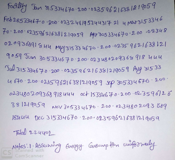 533462.00 35 621638 13105 feb 28533467-o 250 0232 434543 21 u M313 o 200 623596216 381219059 A 305 33467o 2.0 oo .62349 0 uu