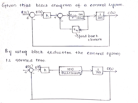 Gttven thot blocs dtaqram CCS) (00 le -t k4. too CCS) -1 20S